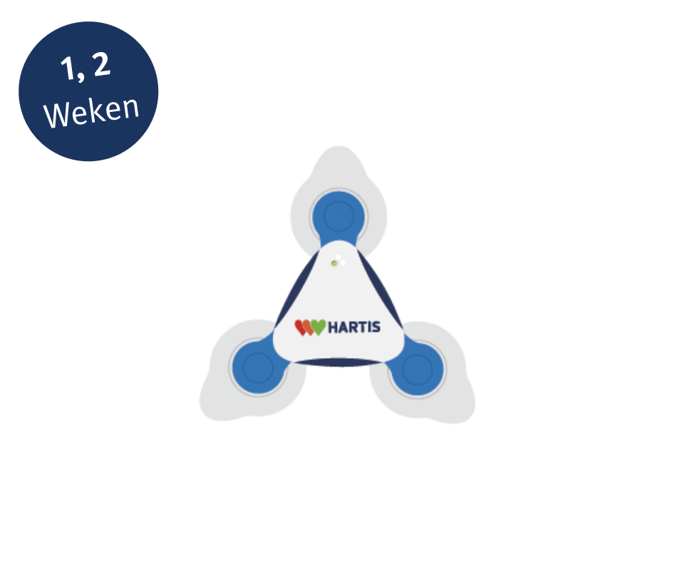 12-weken